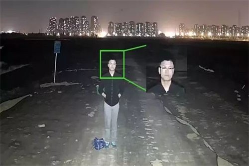 視頻監控